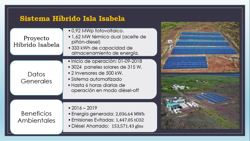 Sistema Hibrido Isla Isabela